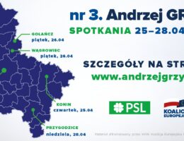 Spotkania z dr Andrzejem Grzybem 25-28.04.2019r.