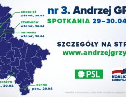 Spotkania z dr Andrzejem Grzybem –  29-30.04.2019r.